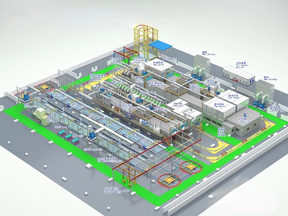 什么是涂裝？